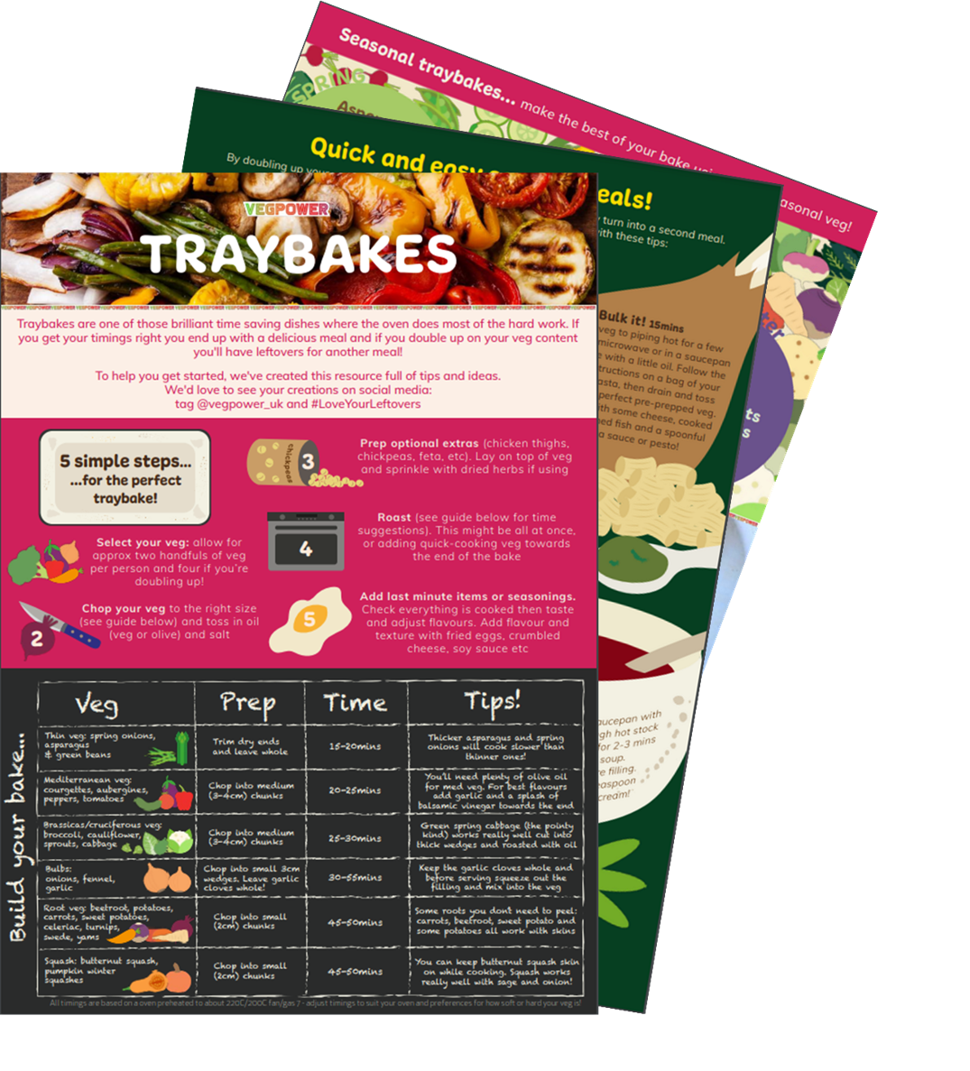 Traybakes - web image