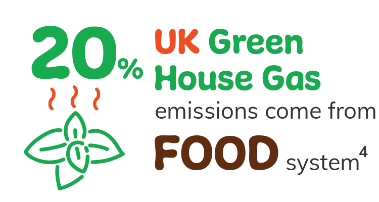 20-ghg-b