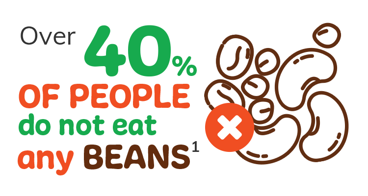 40-eat-nobeans-b
