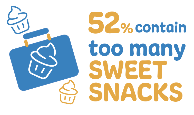 only-52-sweetsnacks