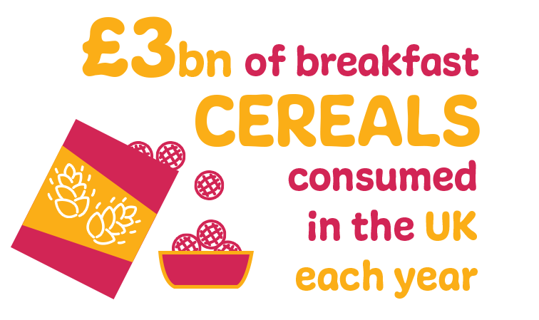 3bil-cereal
