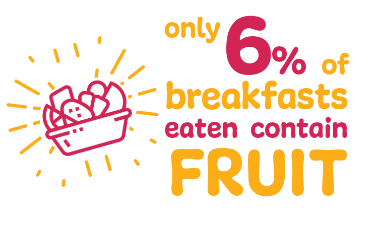 only-6-pbreak-fruit2